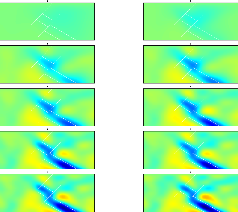 mod2.inv.laplacian.1
