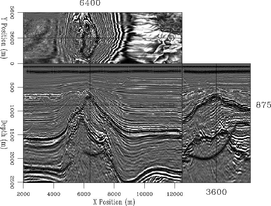 elf3d.reflectors.vel0
