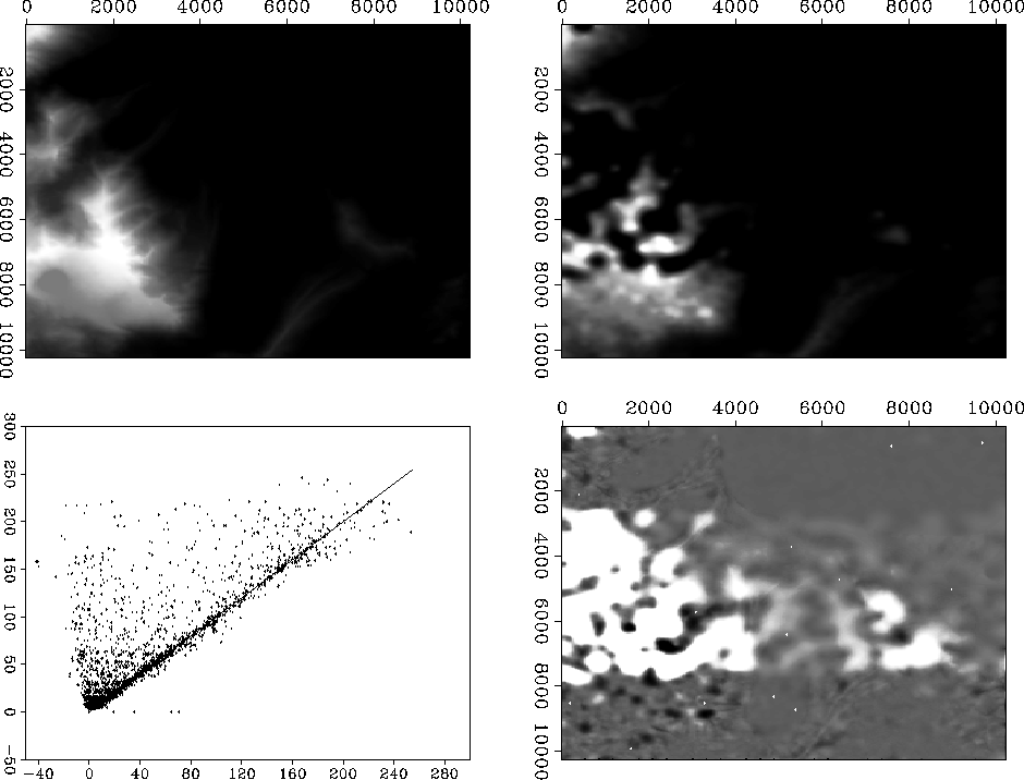 topodata2-lap100-show