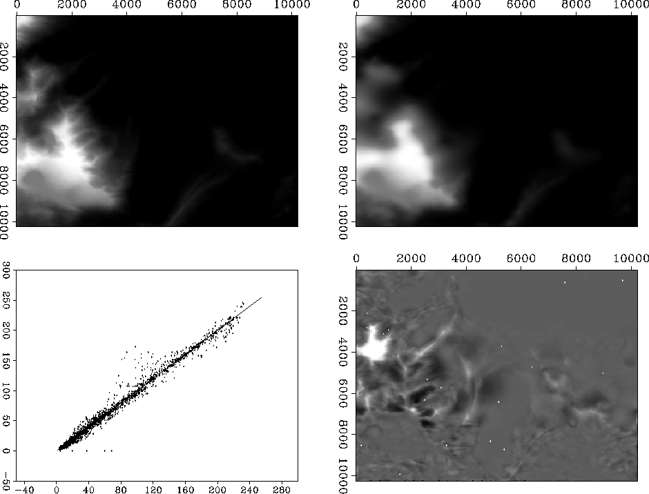 topodata2-lap1000-show