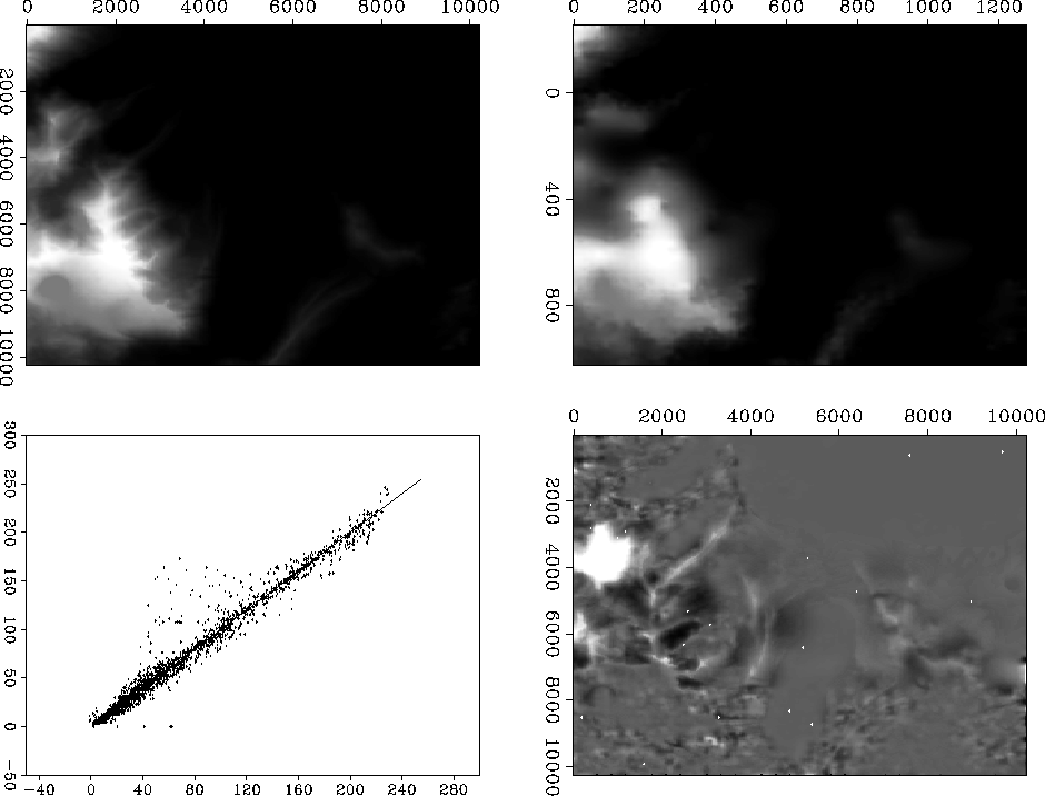 topodata2-ms100-show