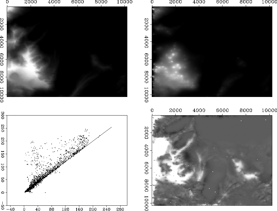 topodata2-prec100-show