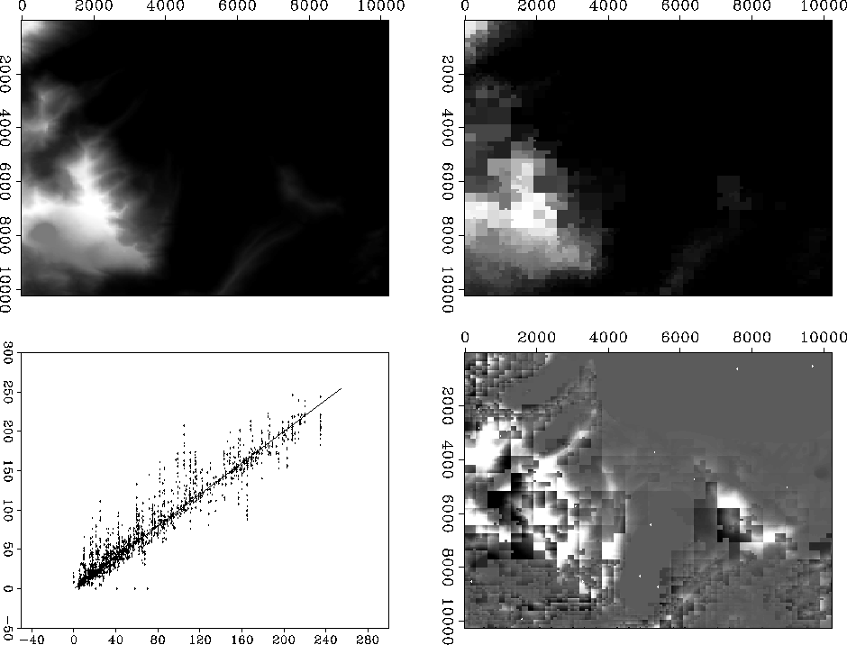 topodata2-pyramid-show