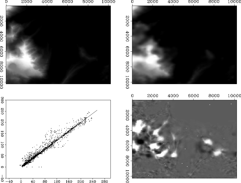 topodata2-pyrlap100-show