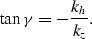 \begin{displaymath}
\tan \gamma= - \frac{k_h}{k_z}.\end{displaymath}