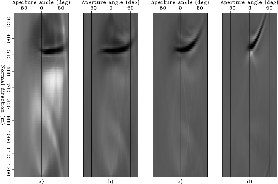 Ang-Cig-hrot-ball-allang-slow-4p