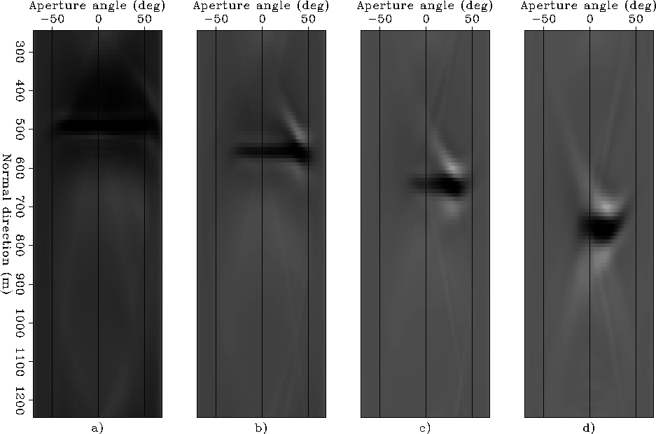 Ang-Cig-hx-ball-allang