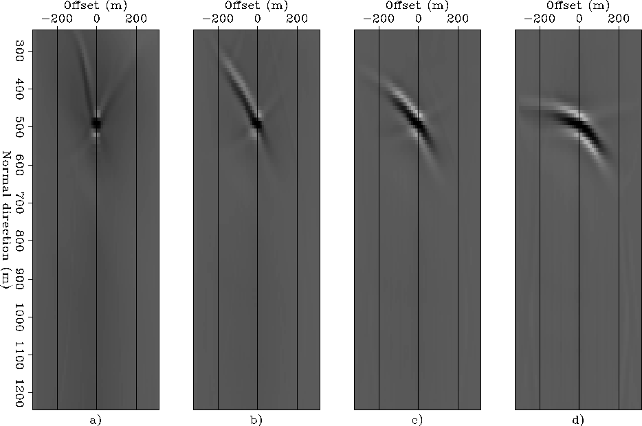 Cig-hrot-ball-allang