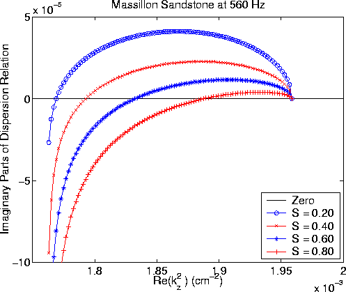reimdisp_mss560_20406080_ray3
