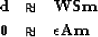 \begin{eqnarray}
{\bf d} &\approx& {\bf WSm}
\ {\bf 0} &\approx& \epsilon {\bf A m} \nonumber\end{eqnarray}