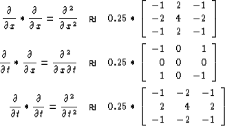\begin{eqnarray}
\frac{\partial}{\partial x}*\frac{\partial}{\partial x} 
 = \fr...
 ...-1 & -2 & -1 \\  2 & 4 & 2 \\  -1 & -2 & -1 \\  \end{array}\right]\end{eqnarray}