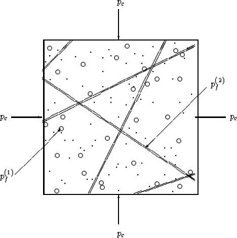 \begin{figure}
\begin{center}

\setlength {\unitlength}{3.2cm}
 
\begin{center}
...
 ...}
\put(1.9,2.2){\circle*{0.01}}\end{picture}\end{center}\end{center}\end{figure}