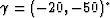 $\gamma=(-20,-50)^\circ$