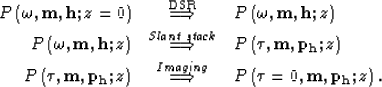 \begin{eqnarray}
\P\left(\omega,{\bf m},{\bf h};z=0\right) &
\stackrel{{\rm DSR}...
 ...{\Longrightarrow} &
\P\left(\tau=0,{\bf m},{\bf {p_{h}}};z\right).\end{eqnarray}