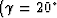 $(\gamma=20^{\circ}$