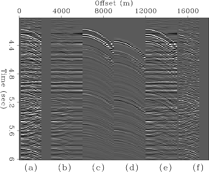 compwind.lsrow.gc3d.100.12