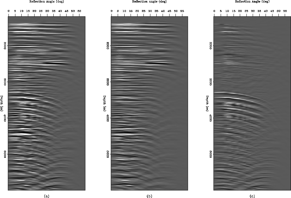 angcomp.weimig.gulf.55