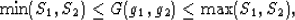 \begin{displaymath}
\min(S_1,S_2) \le G(g_1,g_2) \le \max(S_1,S_2),
 \end{displaymath}