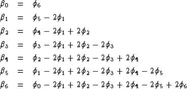 \begin{eqnarray}
\beta_0&=&\phi_6 \\ 
\beta_1&=&\phi_5 - 2 \phi_1 \\ 
\beta_2&=&...
 ... - 2 \phi_1 + 2 \phi_2 - 2 \phi_3 + 2 \phi_4 - 2 \phi_5
+ 2 \phi_6\end{eqnarray}