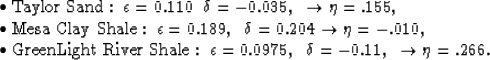 \begin{displaymath}
\begin{array}
{l}
\bullet\;{\rm Taylor\;Sand:}\;\;\epsilon=0...
 ...n=0.0975,\;\;\delta=-0.11,\;\;\rightarrow \eta=.266.\end{array}\end{displaymath}