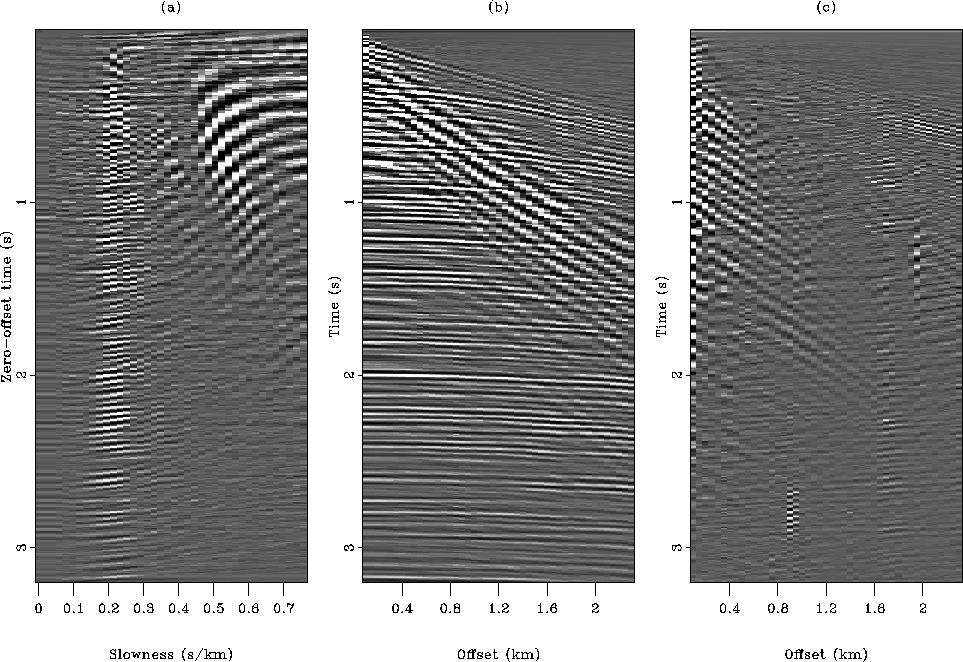 res-wz08-0.082-HUBER