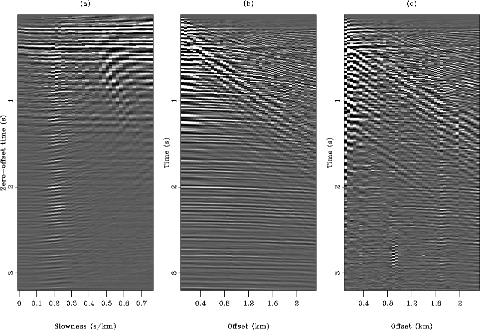 res-wz08-L2-reg-HUBER