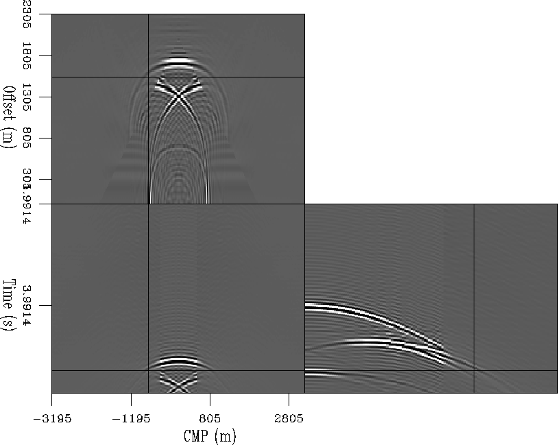 dat.data_extended.3it1eps