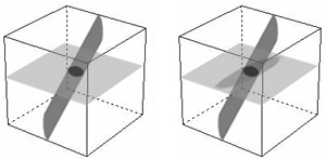 chen-cube-model