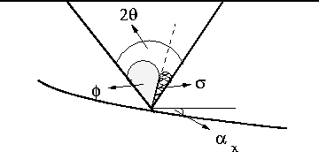 angles_new