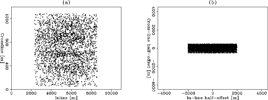 cmp-off-nc