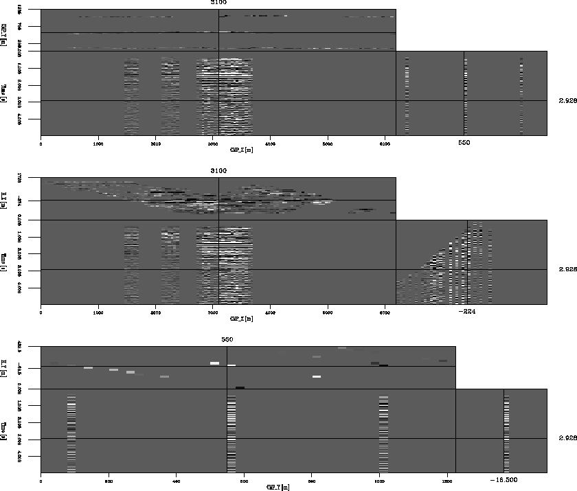 data-nc