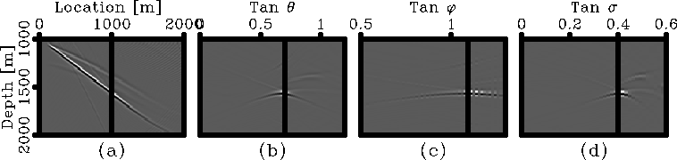 ps-ind-new