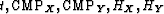 $t, {\rm CMP}_X, {\rm CMP}_Y,H_X,H_Y$