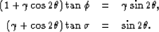 \begin{eqnarray}
(1+\gamma \cos 2\theta) \tan\phi & = & \gamma \sin 2\theta,
\ (\gamma + \cos 2\theta) \tan\sigma & = & \sin 2\theta.\end{eqnarray}