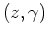 $(z',q,\Gamma)$
