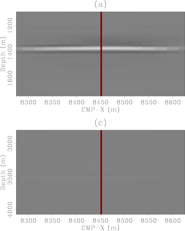 masked-az-stack-clip1