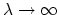 $sgn(\phi''(c))$