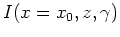 $I(x=x_0,z,\gamma)$