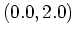 $ (0.0,2.0)$