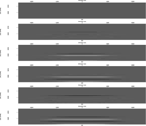 refs4d