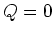 $ \omega = (P/Q)_{\rm intercept}$