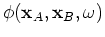 $ k_0 = \frac{\omega}{c(\omega)}$