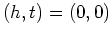 $ \sim0.5  \mathrm{s}$