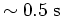 $ c_r = 770 \mathrm{m/s}$