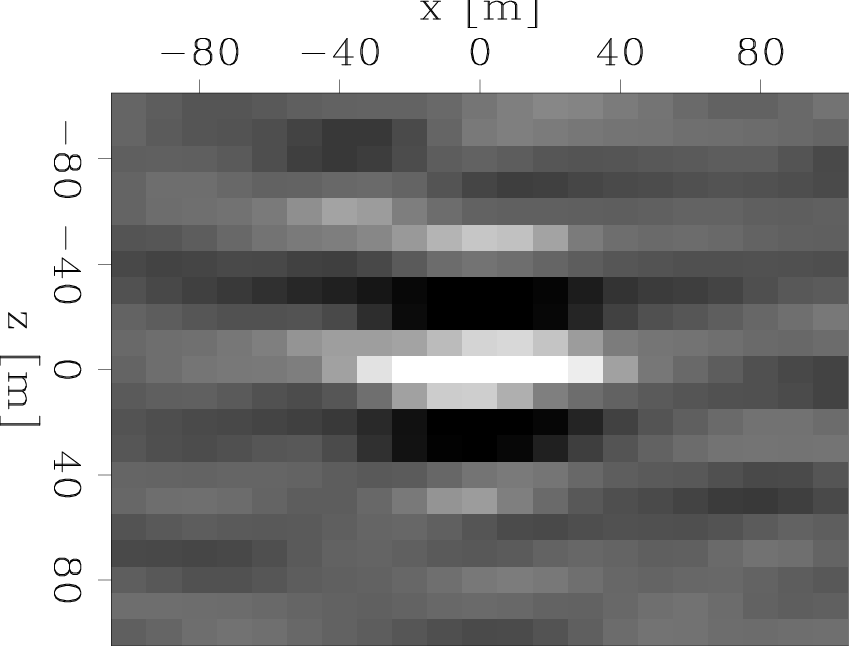 hess-simul-random-offd1