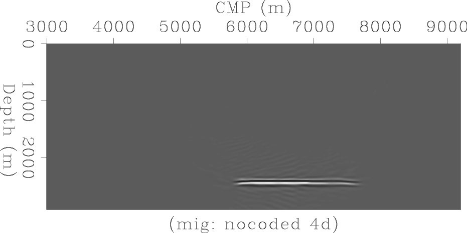 marm-nocoded-mig4d