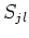 $ R_{kl}$