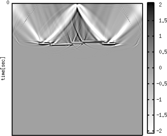 rtmImagingPreliminary