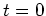 $ \mathbf{x}=\mathbf{x}_s$