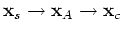 $ \vert\mathbf{x}_c - \mathbf{x}_s\vert = \vert\mathbf{x}_c-\mathbf{x}_A\vert + \vert\mathbf{x}_A-\mathbf{x}_s\vert$